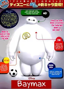 Truyện tranh Baymax