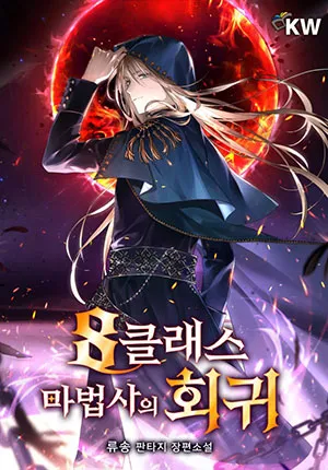 Truyện tranh Sự Trở Lại Của Bát Cấp Ma Pháp Sư