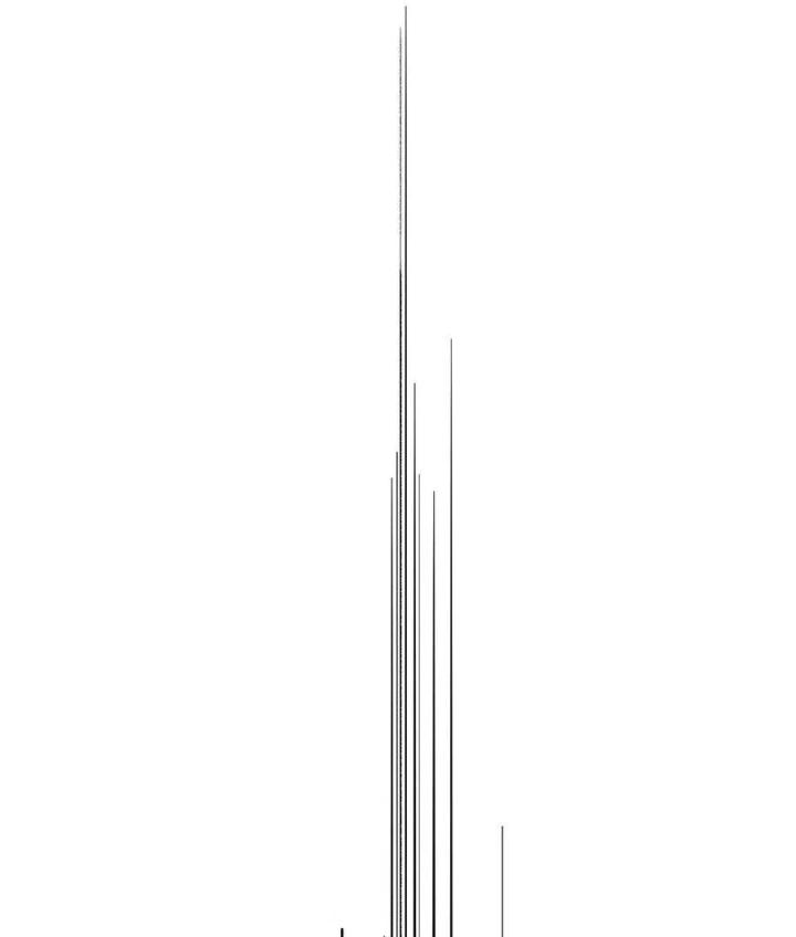 Long Trù Chapter 39 - Trang 2