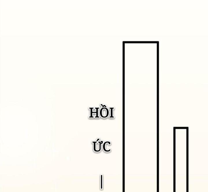Nhất Đỉnh Vương Phi Chapter 8 - Trang 3