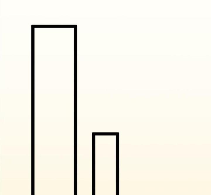 Nhất Đỉnh Vương Phi Chapter 9 - Trang 3