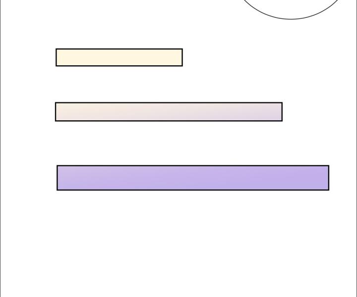 Công chúa hoà thân không được tốt lắm Chapter 3 - Trang 2