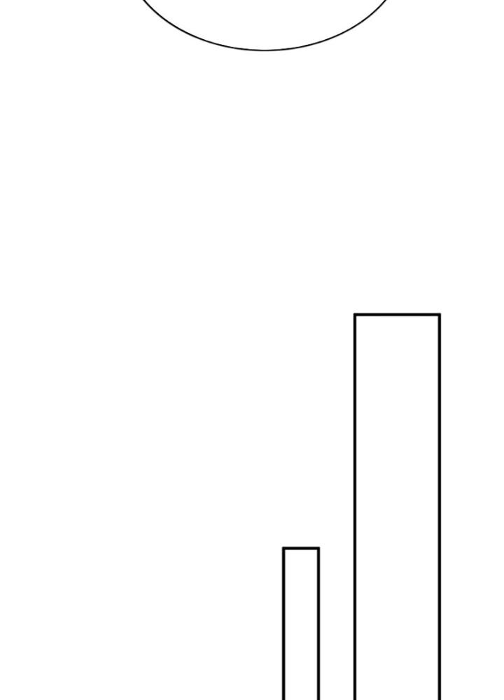 Tôi Thăng Cấp Bằng Cách Thưởng Cho Những Đệ Tử Chapter 54 - Trang 2