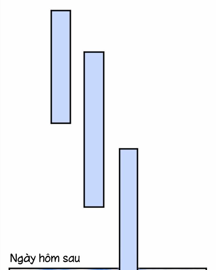 7 Năm Sau Tỉnh Dậy Ở Tương Lai Chapter 14 - Trang 2