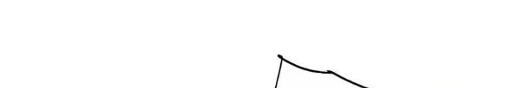 Tích Trữ 10 Vạn Vật Tư Trước Ngày Tận Thế Chapter 244 - Trang 4