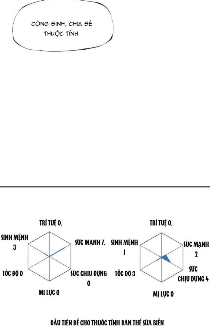 Thức Tỉnh Thành Sứa Nhưng Ta Vẫn Thật Siêu Thần Chapter 20 - Trang 2