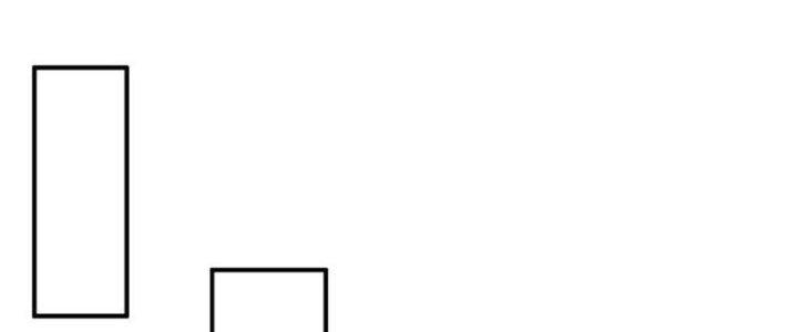 Ta Được Nuôi Dưỡng Bởi Nữ Ma Đầu Chapter 4 - Trang 2