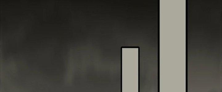 Mạt Thế Đạo Tặc Hành Chapter 116 - Trang 3