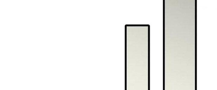 Mạt Thế Đạo Tặc Hành Chapter 120 - Trang 3