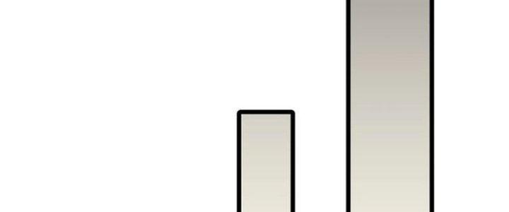 Mạt Thế Đạo Tặc Hành Chapter 121 - Trang 3