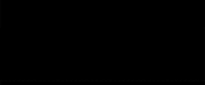 Pubg Luck Rookie Chapter 11 - Trang 3