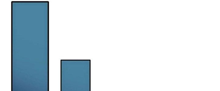 Tinh Môn Chapter 17 - Trang 2