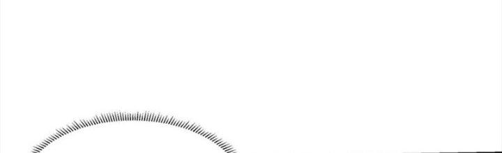 Mắt Phải Của Ta Là Thần Cấp Máy Tính Chapter 273 - Trang 2