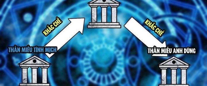 Thẻ Bài Của Tôi Có Thể Hợp Thành Vô Hạn Chapter 8 - Trang 3