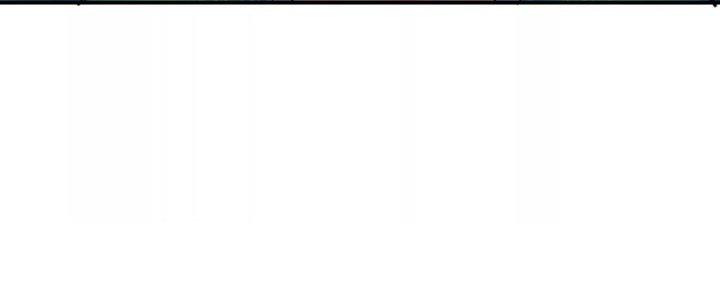 Ma Đạo Giới Bất Ổn Chapter 7.5 - Trang 2