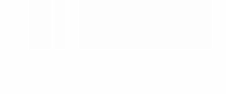 Ma Đạo Giới Bất Ổn Chapter 10 - Trang 3