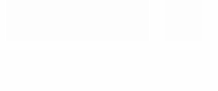 Ma Đạo Giới Bất Ổn Chapter 10 - Trang 3