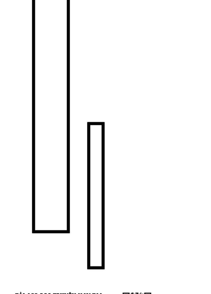 Tu Chân Thiên Mệnh Đại Phế Vật Chapter 23 - Trang 3