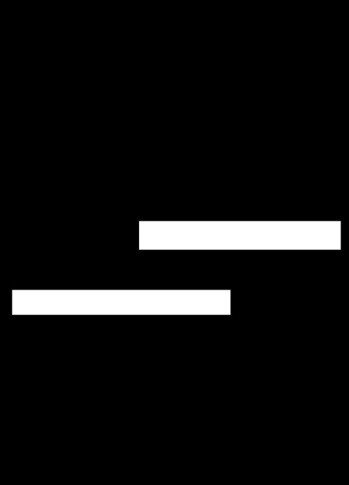 Cực Phẩm Bại Gia Tử Chapter 262 - Trang 3