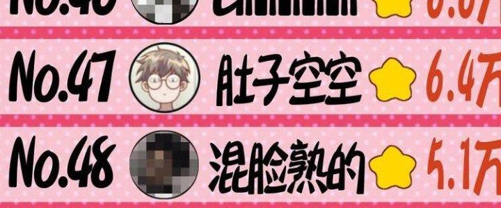 Ta Dựa Vào Ăn Uống Để Giải Cứu Thế Giới Chapter 7 - Trang 2