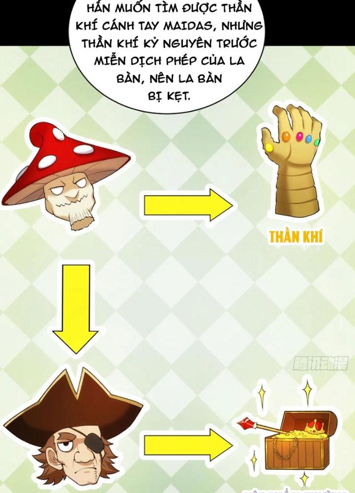 Ta Bị Nhốt Ở Nội Trác Phủ 1000 Năm Chapter 53 - Trang 2