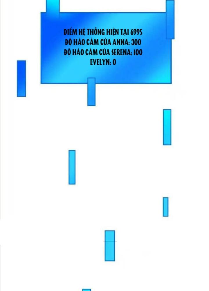 Ác Long Xuyên Không: Khởi Đầu Quốc Vương Hiến Tế Công Chúa Chapter 34 - Trang 2