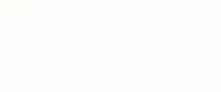 Ma Đạo Giới Bất Ổn Chapter 13.5 - Trang 2