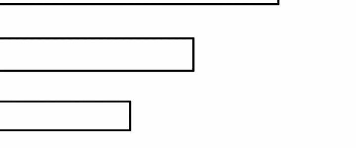 Ma Đạo Giới Bất Ổn Chapter 15 - Trang 2