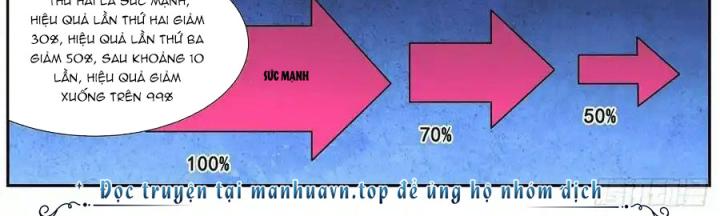 Girl And Science Chapter 503 - Trang 3