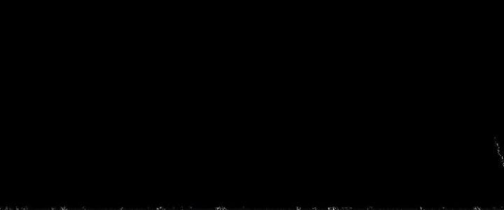 Ma Đạo Giới Bất Ổn Chapter 19.5 - Trang 2