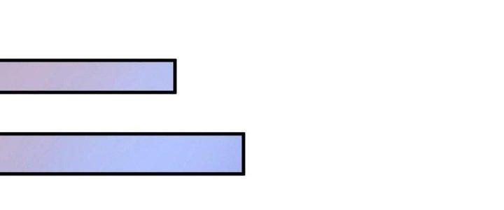 Thành Tựu Của Ta Rất Nhiều Chapter 112 - Trang 3