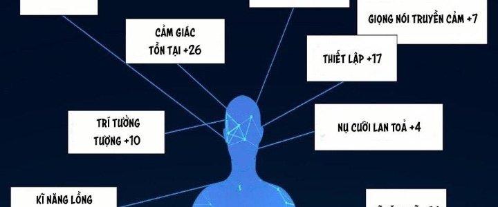Thành Tựu Của Ta Rất Nhiều Chapter 118 - Trang 3