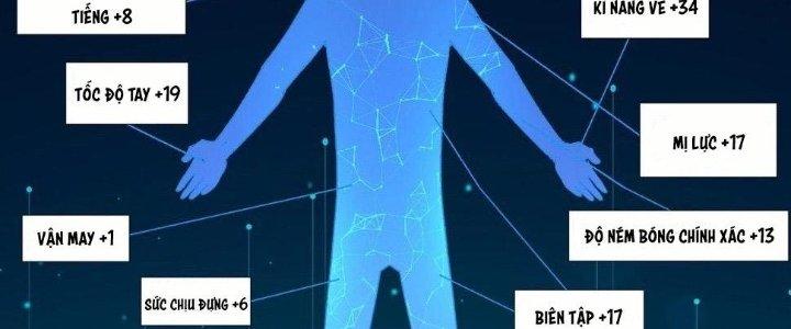 Thành Tựu Của Ta Rất Nhiều Chapter 118 - Trang 3