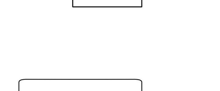 Thành Tựu Của Ta Rất Nhiều Chapter 121 - Trang 3