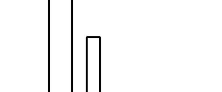 Nguyên Lai Ta Là Chí Tôn Tiên Giới Chapter 13 - Trang 3