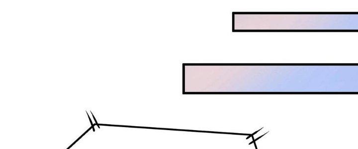 Thành Tựu Của Ta Rất Nhiều Chapter 143 - Trang 3