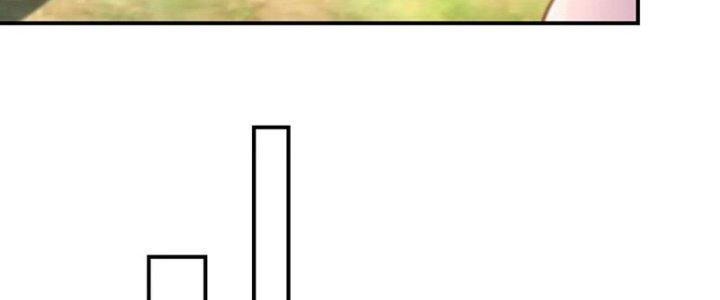 Bỉ Nhân Độc Tìm Đường Chết Chapter 18 - Trang 2