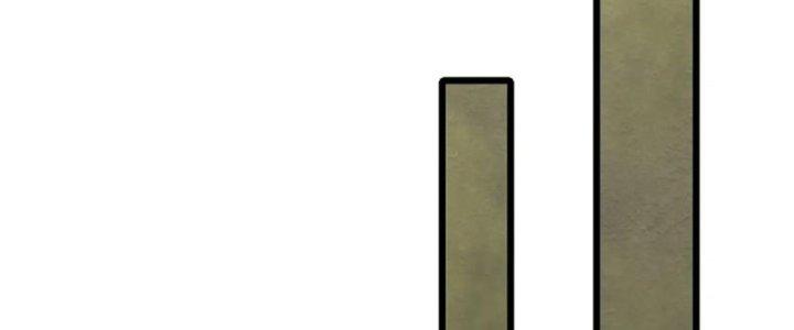 Mạt Thế Đạo Tặc Hành Chapter 157 - Trang 3