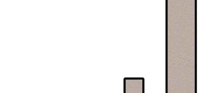 Mạt Thế Đạo Tặc Hành Chapter 157 - Trang 3