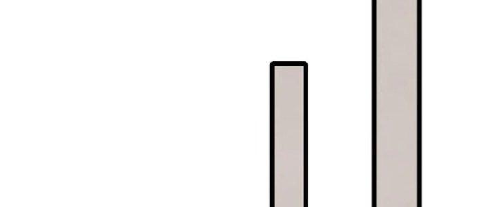 Mạt Thế Đạo Tặc Hành Chapter 157 - Trang 3