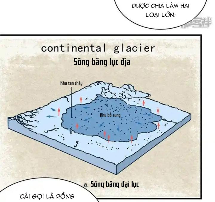 Kẻ Thách Thức Hay Nhà Không Tưởng Chapter 2 - Trang 2