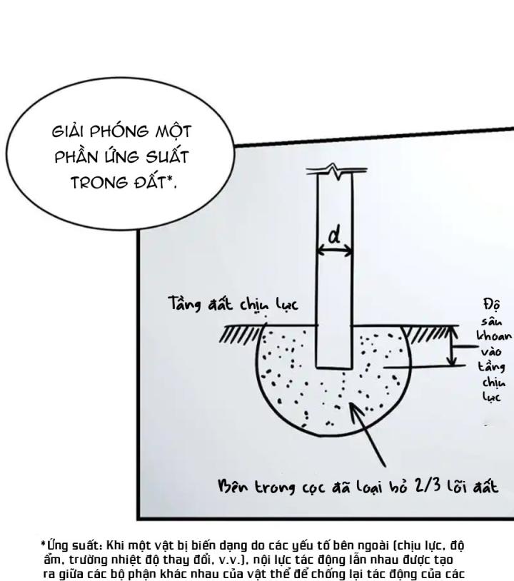 Kẻ Thách Thức Hay Nhà Không Tưởng Chapter 7 - Trang 2