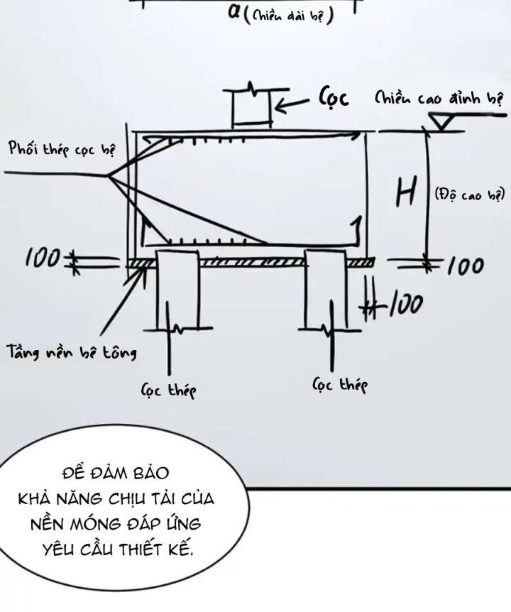 Kẻ Thách Thức Hay Nhà Không Tưởng Chapter 7 - Trang 2