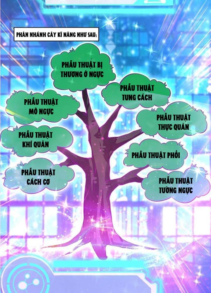 Khi Bác Sĩ Mở Hack Chapter 45 - Trang 3