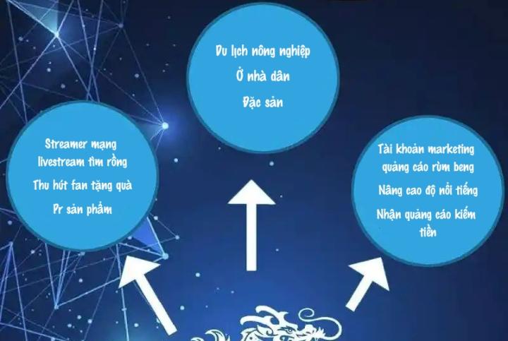 Kẻ Thách Thức Hay Nhà Không Tưởng Chapter 16 - Trang 2