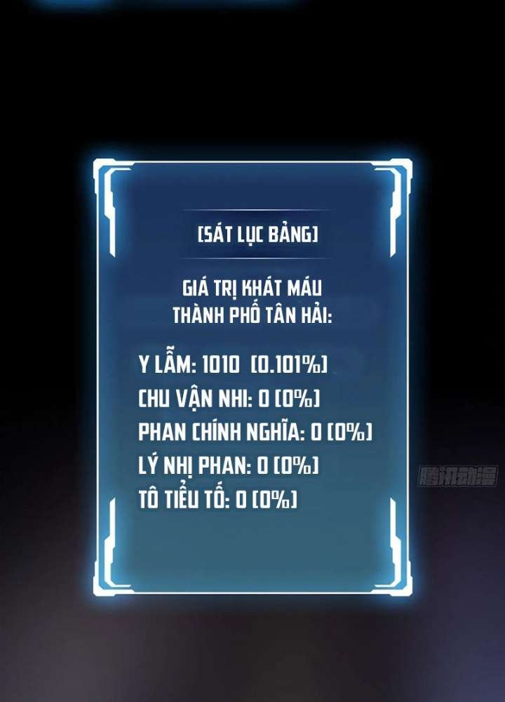 Nhân Vật Phản Diện? Chắc Chắn Không Phải Ta Chapter 30 - Trang 4