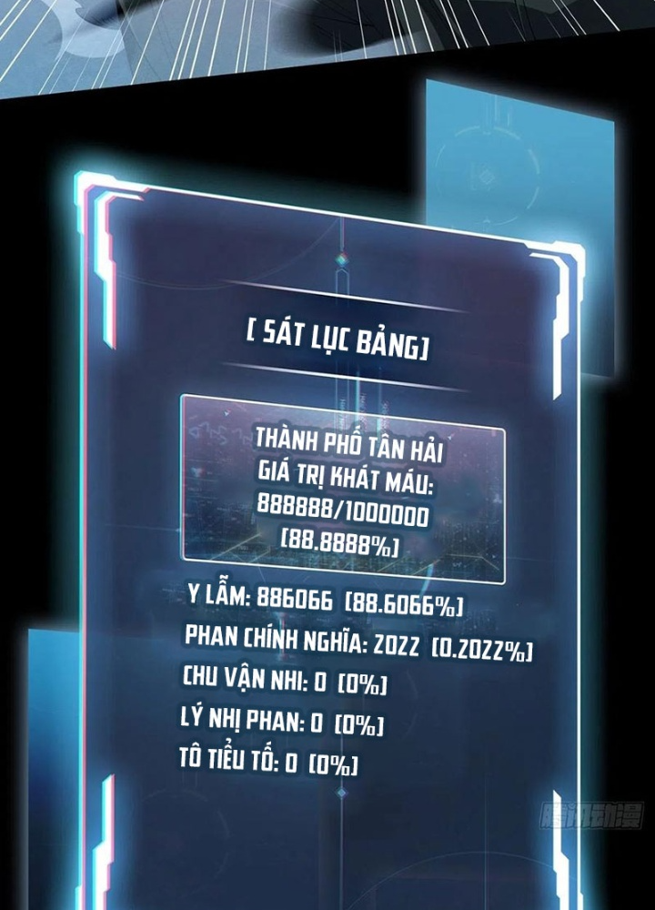 Nhân Vật Phản Diện? Chắc Chắn Không Phải Ta Chapter 32 - Trang 4