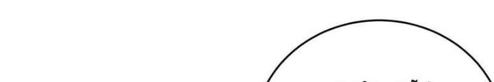 Vong Linh Thiên Sứ Chapter 18 - Next Chapter 19