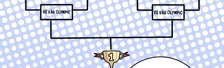 Thành Tựu Của Ta Rất Nhiều Chapter 175 - Trang 3