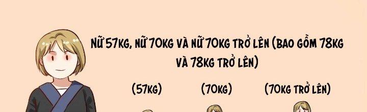 Thành Tựu Của Ta Rất Nhiều Chapter 175 - Trang 3